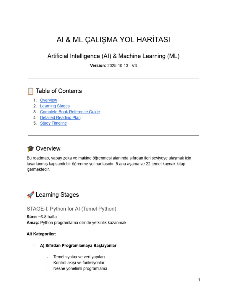 Ai ML Roadmap | PDF