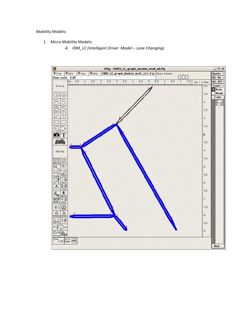 Intelligent Driver Model Overview | PDF