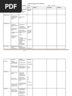 NOC Shift Procedures and Protocols | PDF