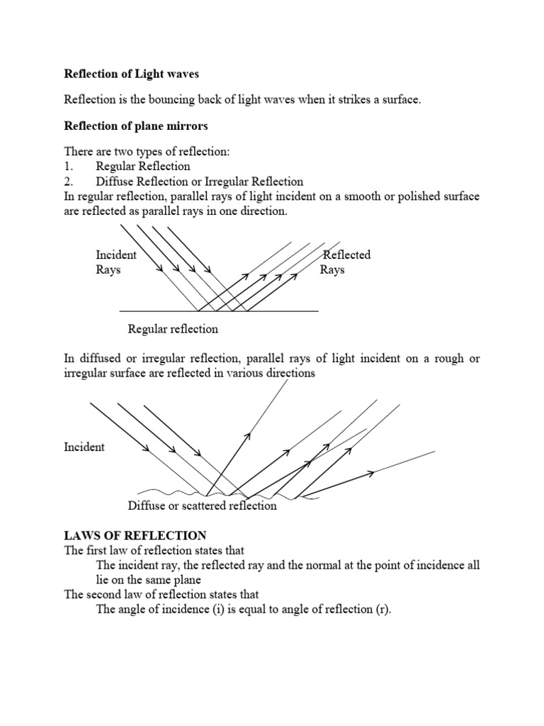 Notes7750 Reflection20of20Light20waves20wk8 PDF | PDF | Reflection ...