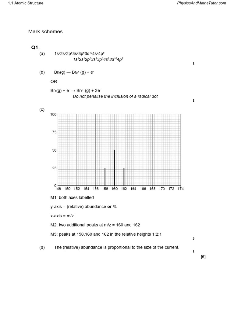 Atomic Structure MS | PDF | Atoms | Atomic Nucleus