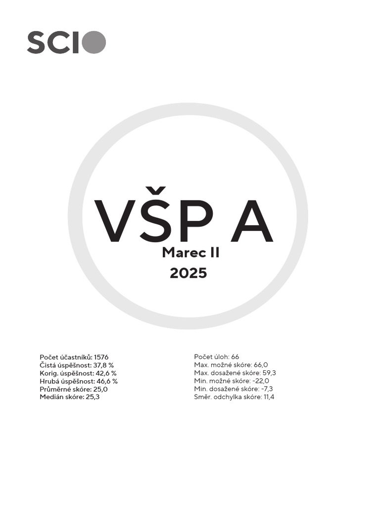 VŠP NPS Marec II 2025 Variant A | PDF