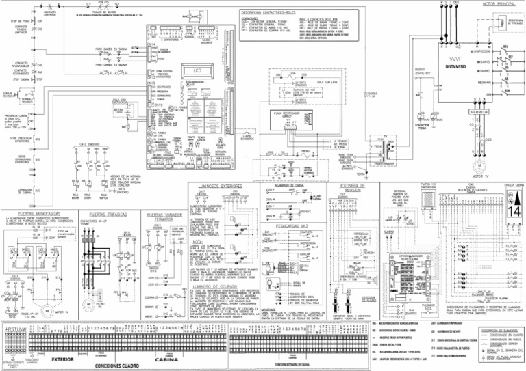 MS200 220V | PDF