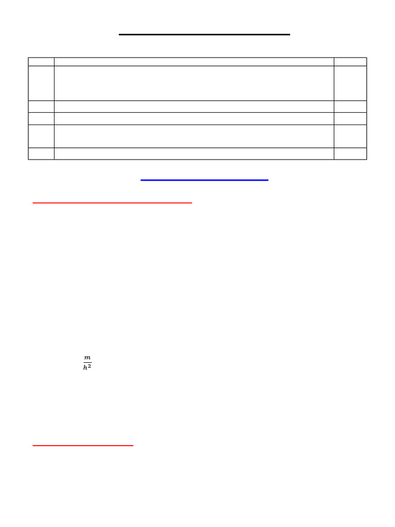 LIST of Practicals XI CS | PDF | Area | String (Computer Science)