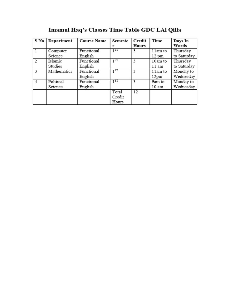 M Time Table | PDF