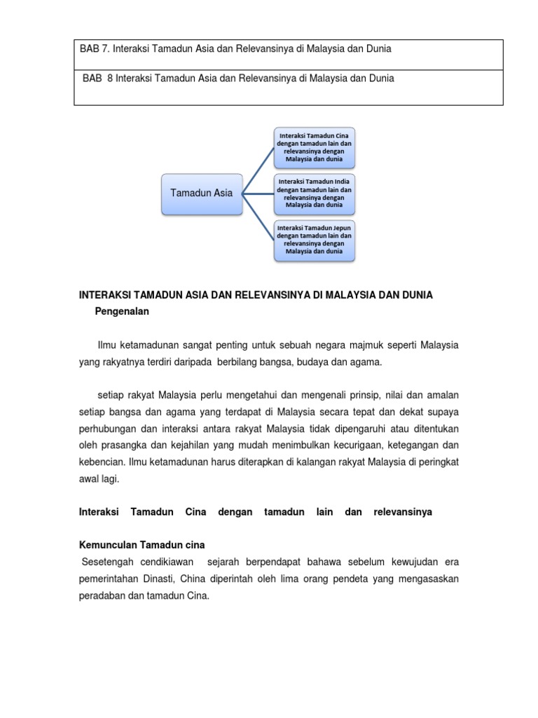 Titos Pdf