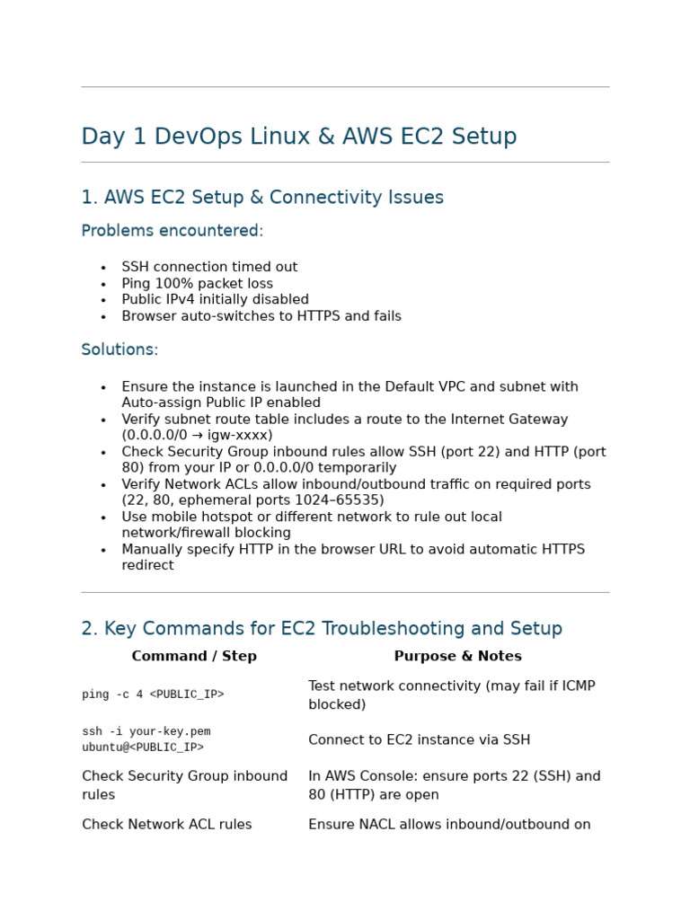 Day 1 | PDF | Sudo | Internet Protocols