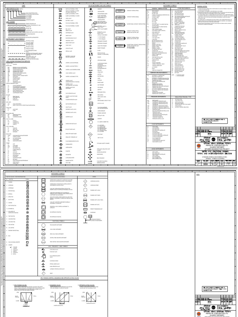 Legends | PDF | Valve | Plumbing
