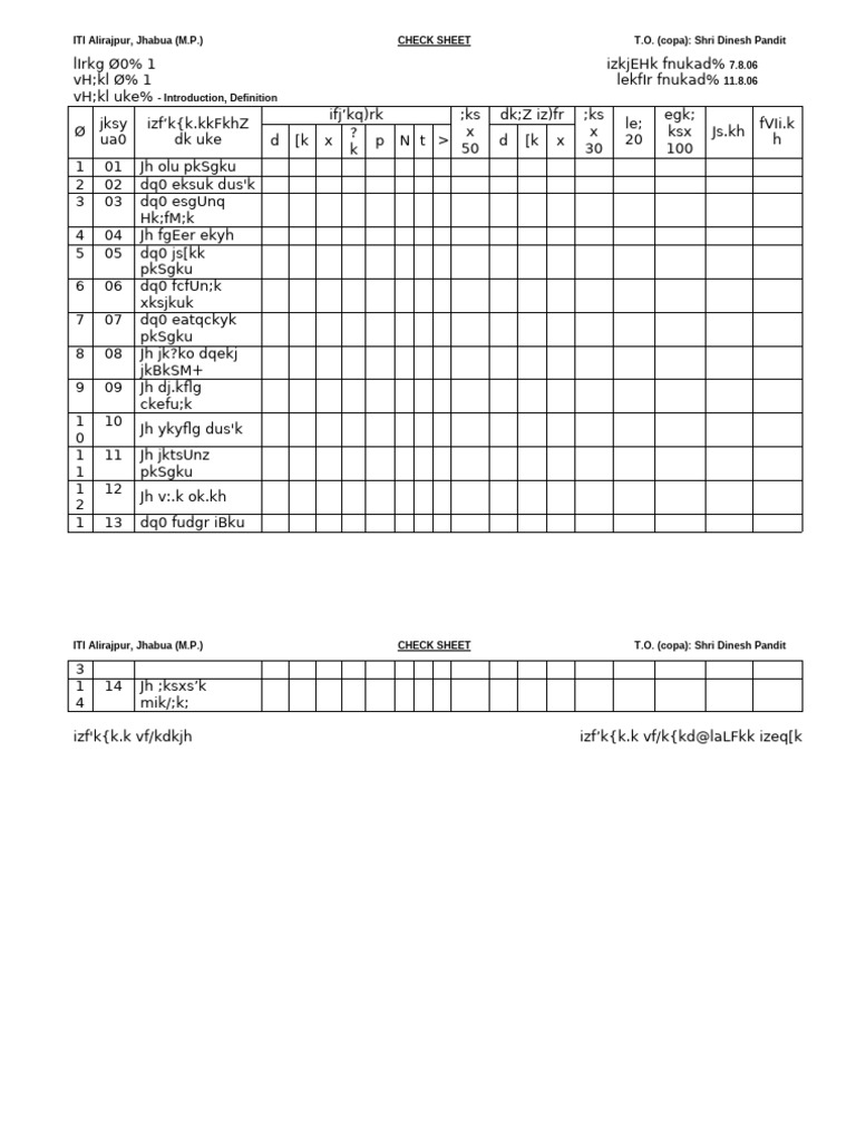 Check Sheet | PDF