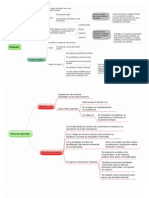 Clasificación Del Derecho