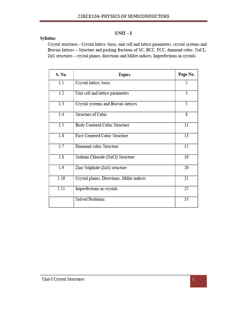 Unit I Reference Material 1 | PDF | Crystal Structure | Dislocation