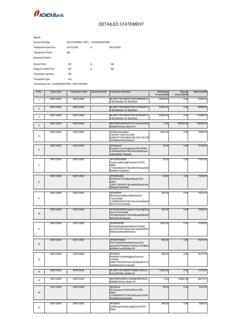 Detailed Statement | PDF | Services (Economics) | Payments