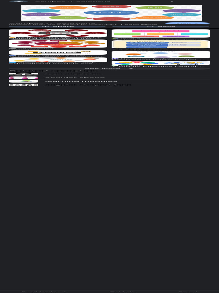 Academic Modules - Google Search | PDF