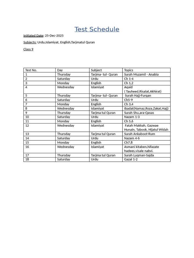 Test Schedule 1st Half | PDF