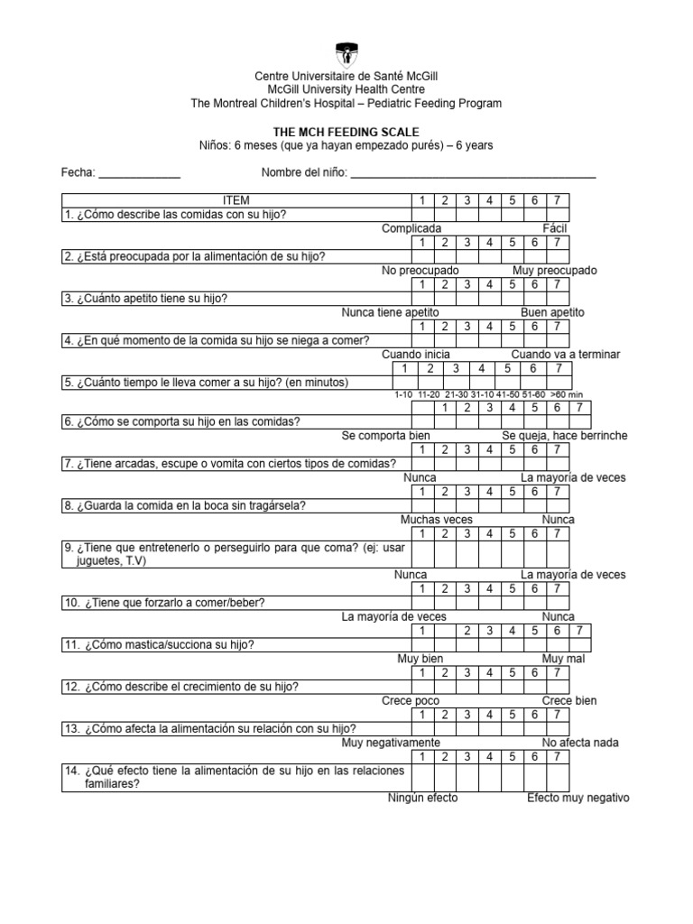 The MCH Feeding Scale | PDF