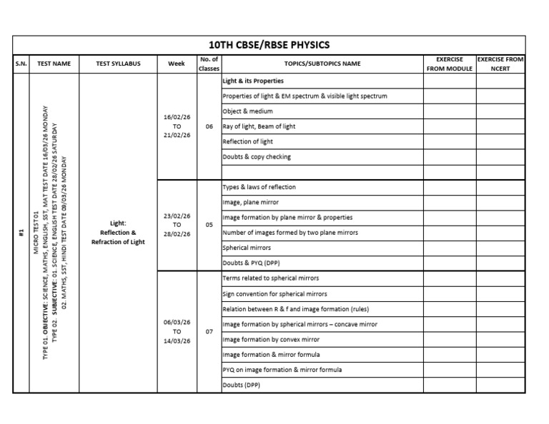 Physics DSP | PDF