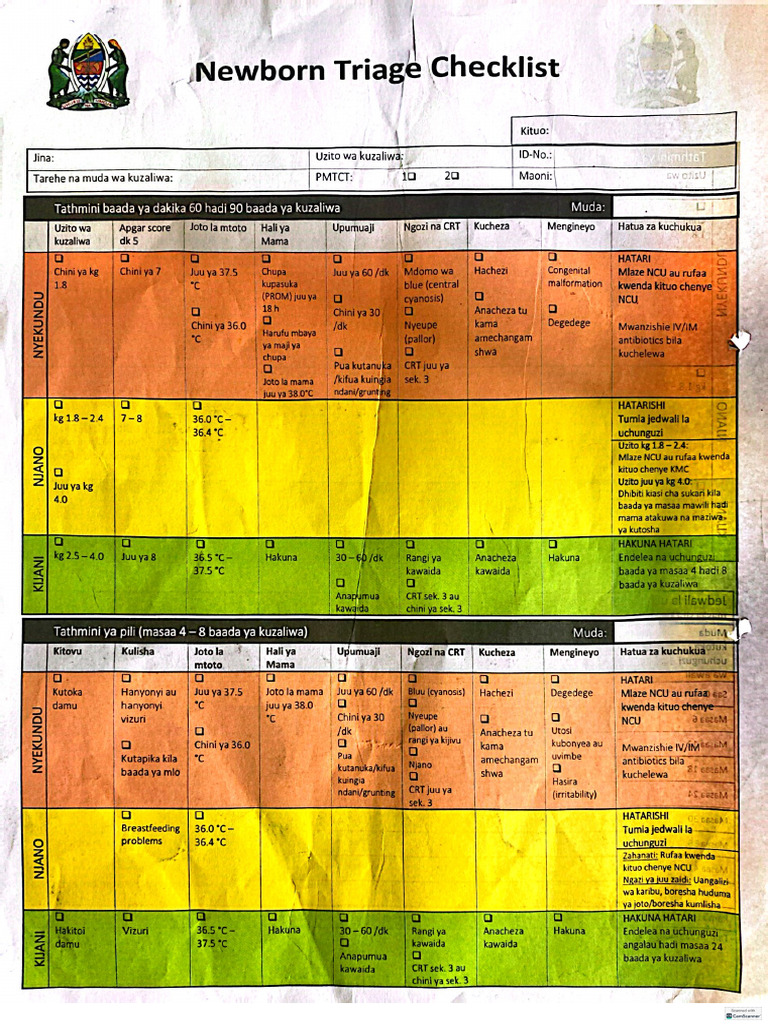 Newborn Checklist | PDF