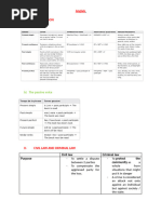 Police Terminology Glossary | PDF | Arrest | Theft