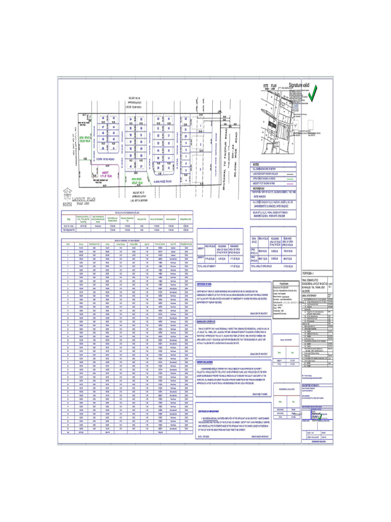 Layout Scale 1100 | PDF