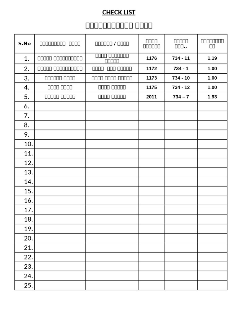 Check List | PDF