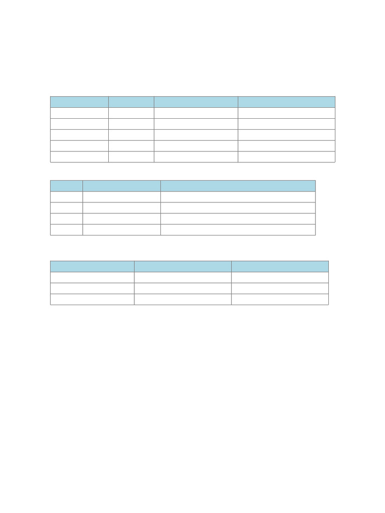 Motion in One Dimension Formula Sheet Class11 | PDF