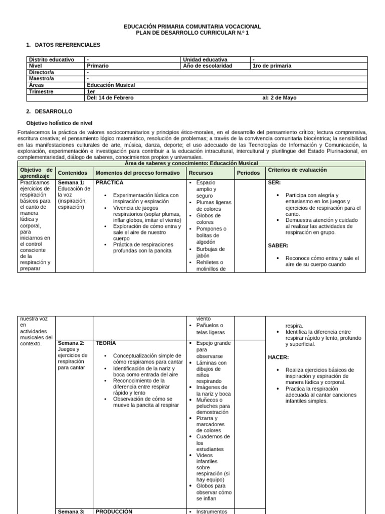 Plan de Desarrollo Curricular | PDF | Sonido | Himnos