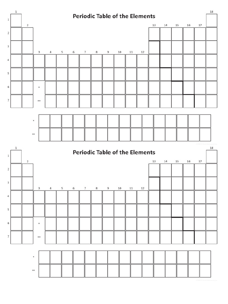 Blank Periodic Table | PDF