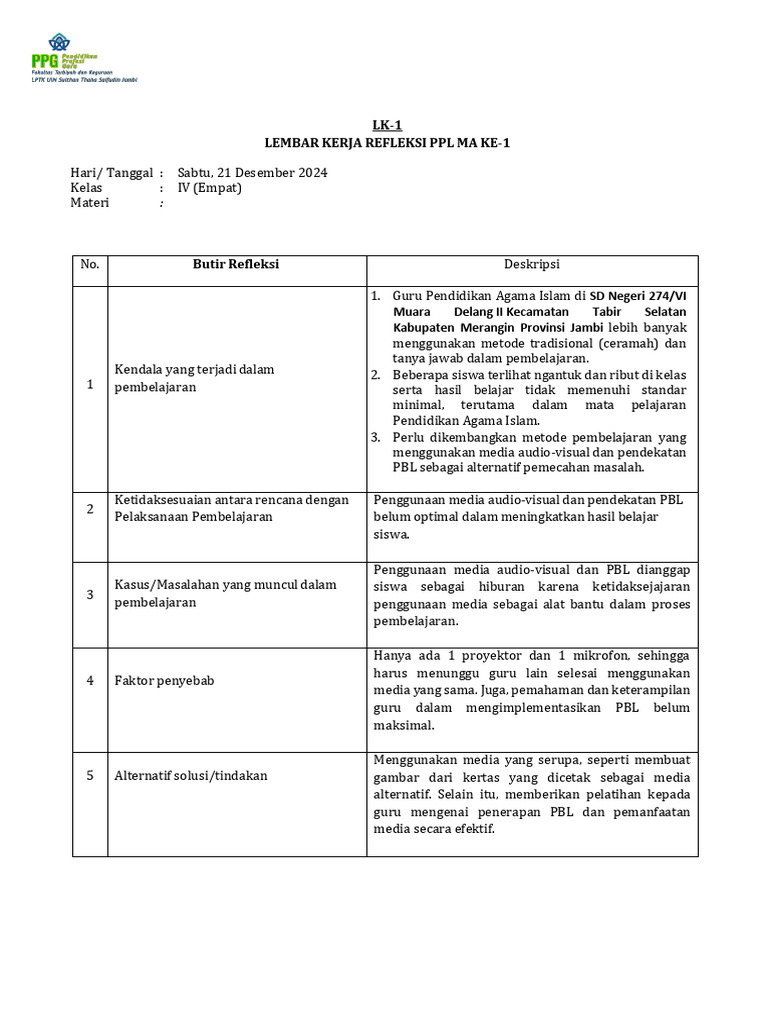 Lembar Kerja PTK PPL 1 Ke 1 | PDF