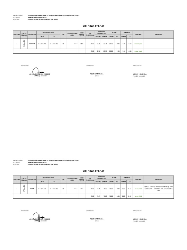 Yielding Report (Jan 1 - 15) - Adolf | PDF | Structural Engineering ...