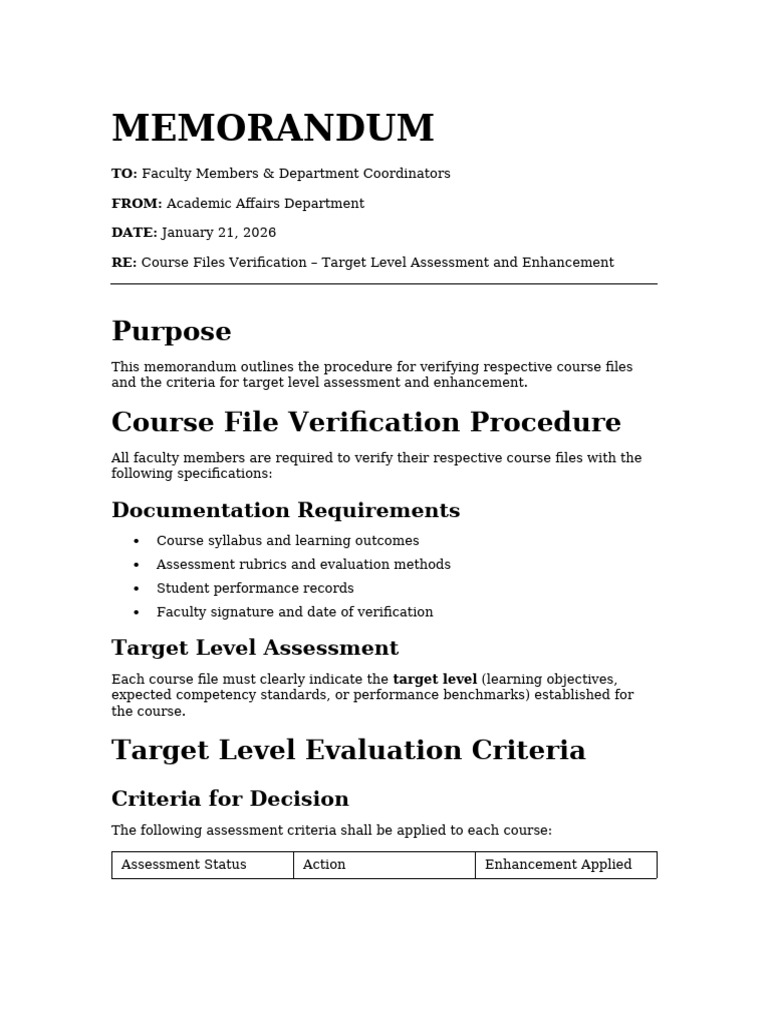 Course File Verification Message | PDF | Evaluation | Performance Indicator