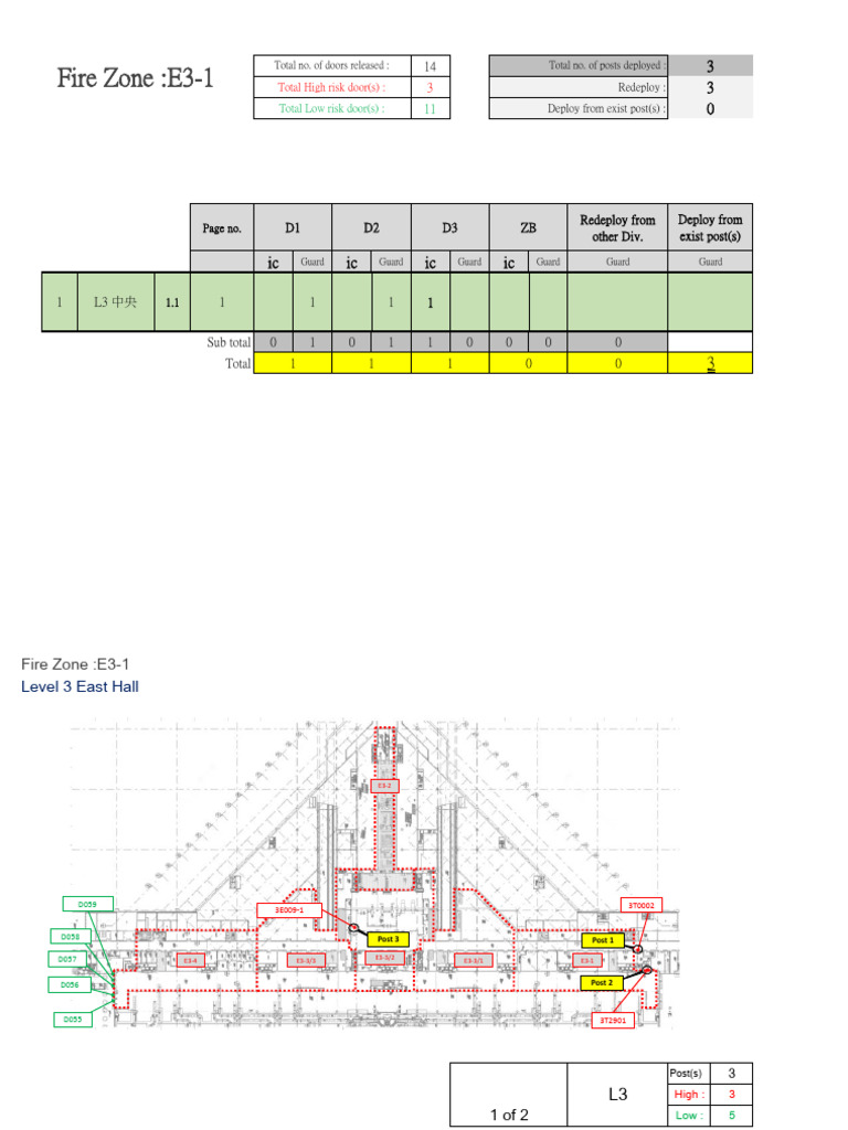 E3-1 (3 Post) | PDF