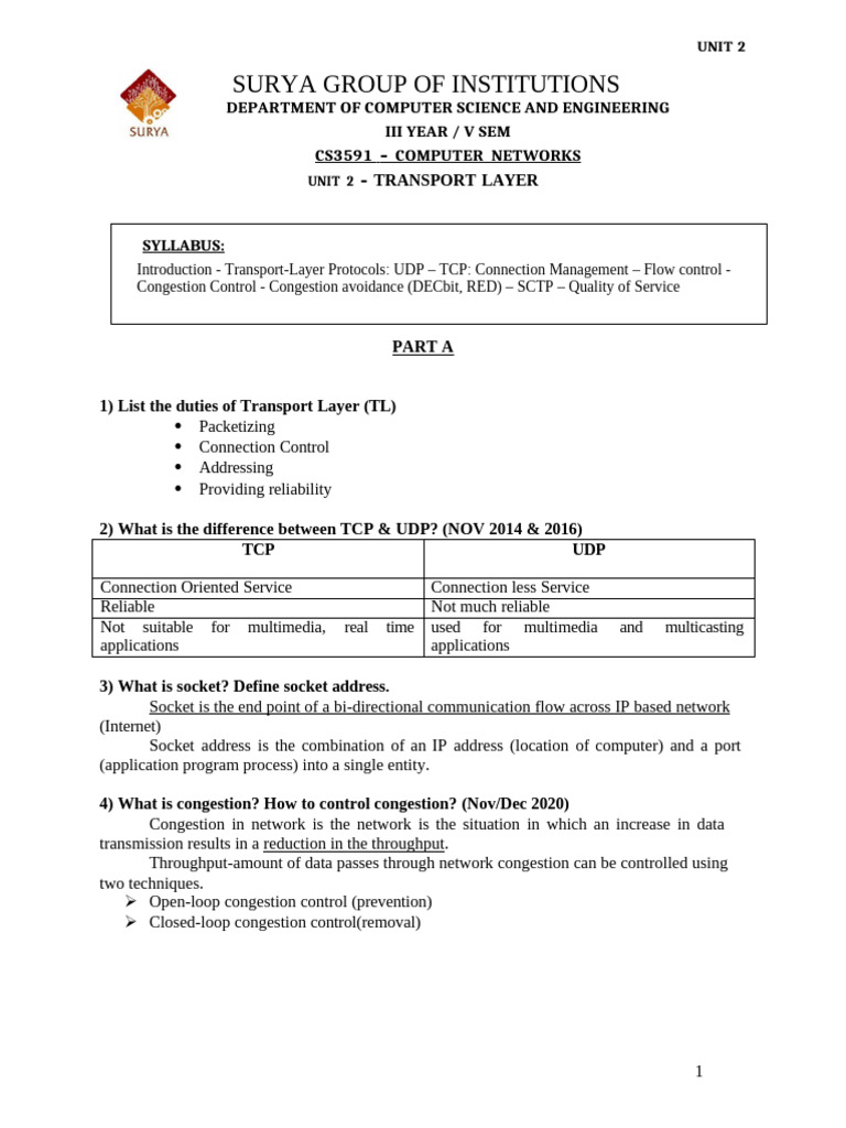 Unit2 Two Mark Questions CN | PDF | Transmission Control Protocol ...