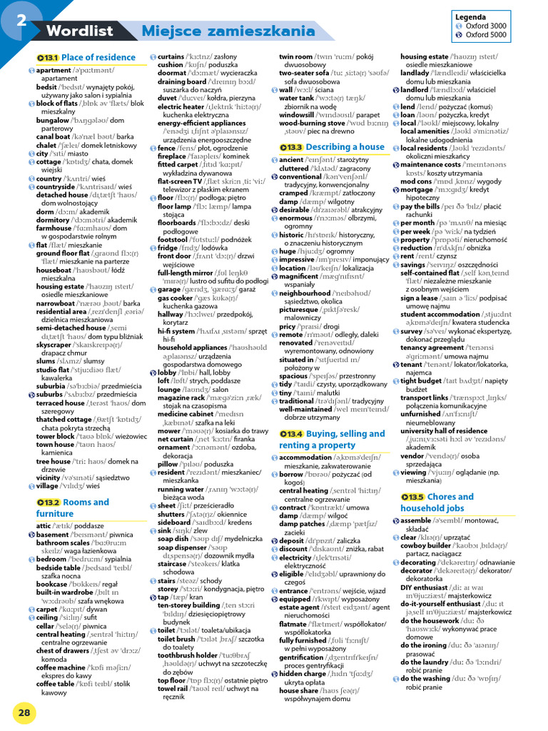 Orm 2 Wordlist Unit 02 | PDF