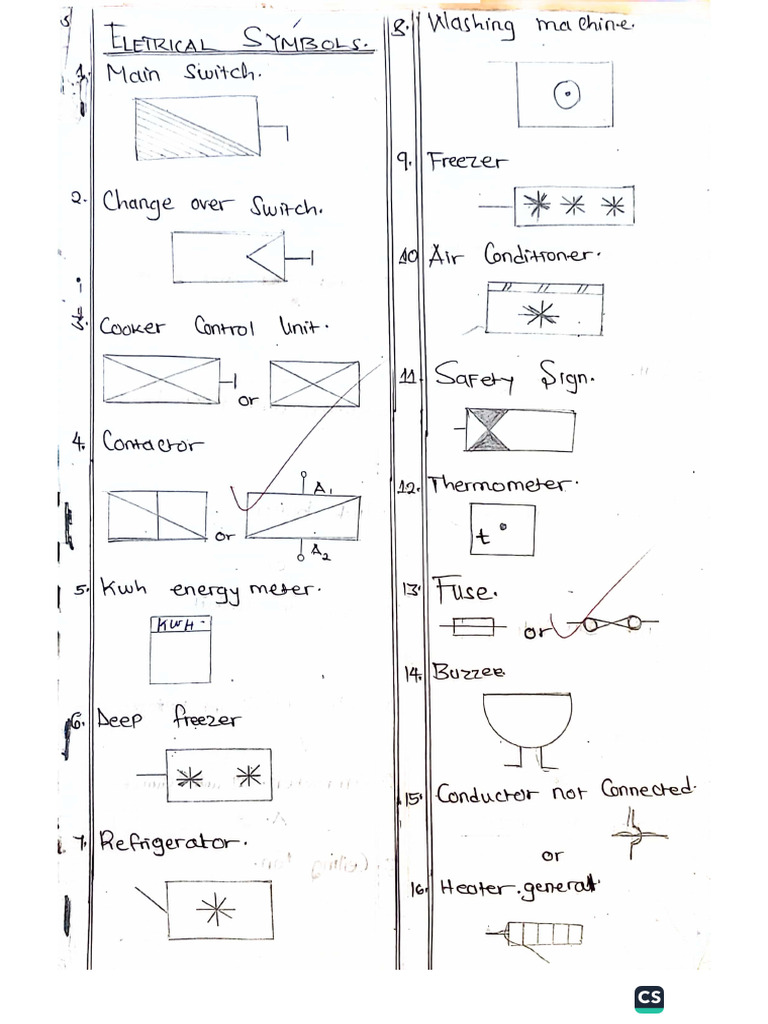 Electrical Drawings | PDF