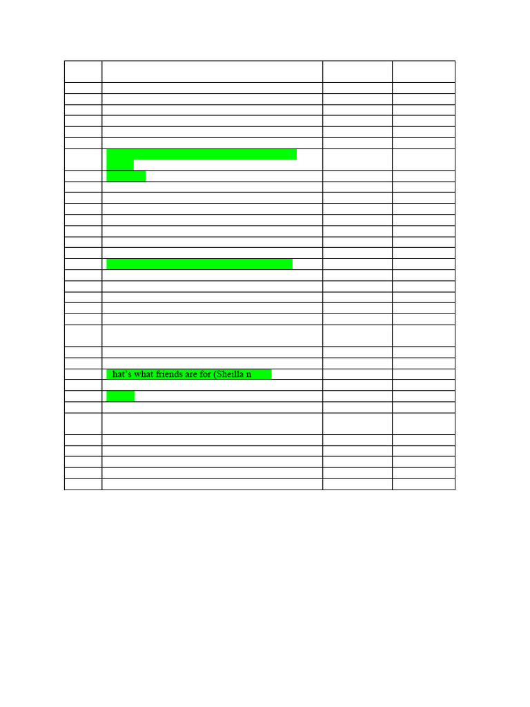 Chart of Keys | PDF