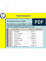 Project Management: Work Breakdown Structure (WBS)