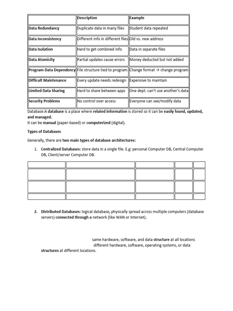 Description Example Security Users Personal Computer Central Computer ...