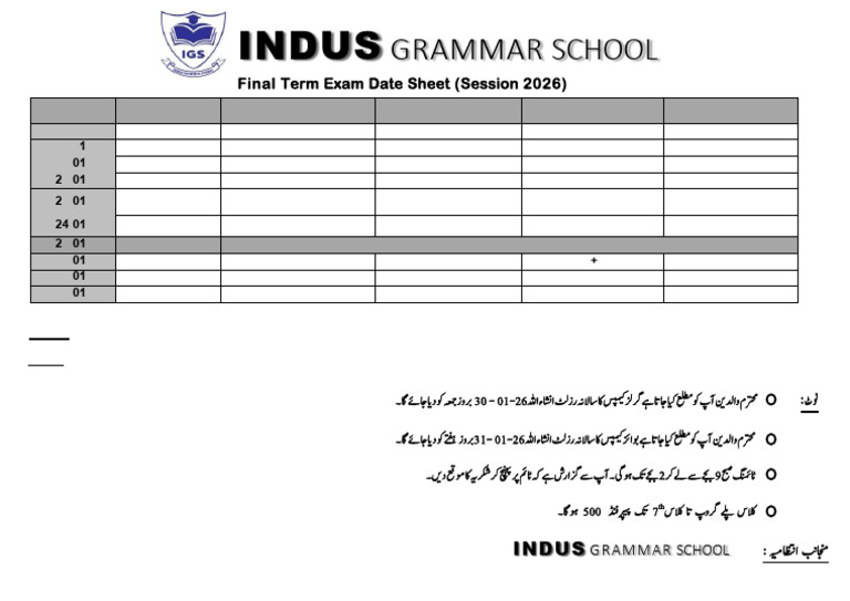 Final Term | PDF