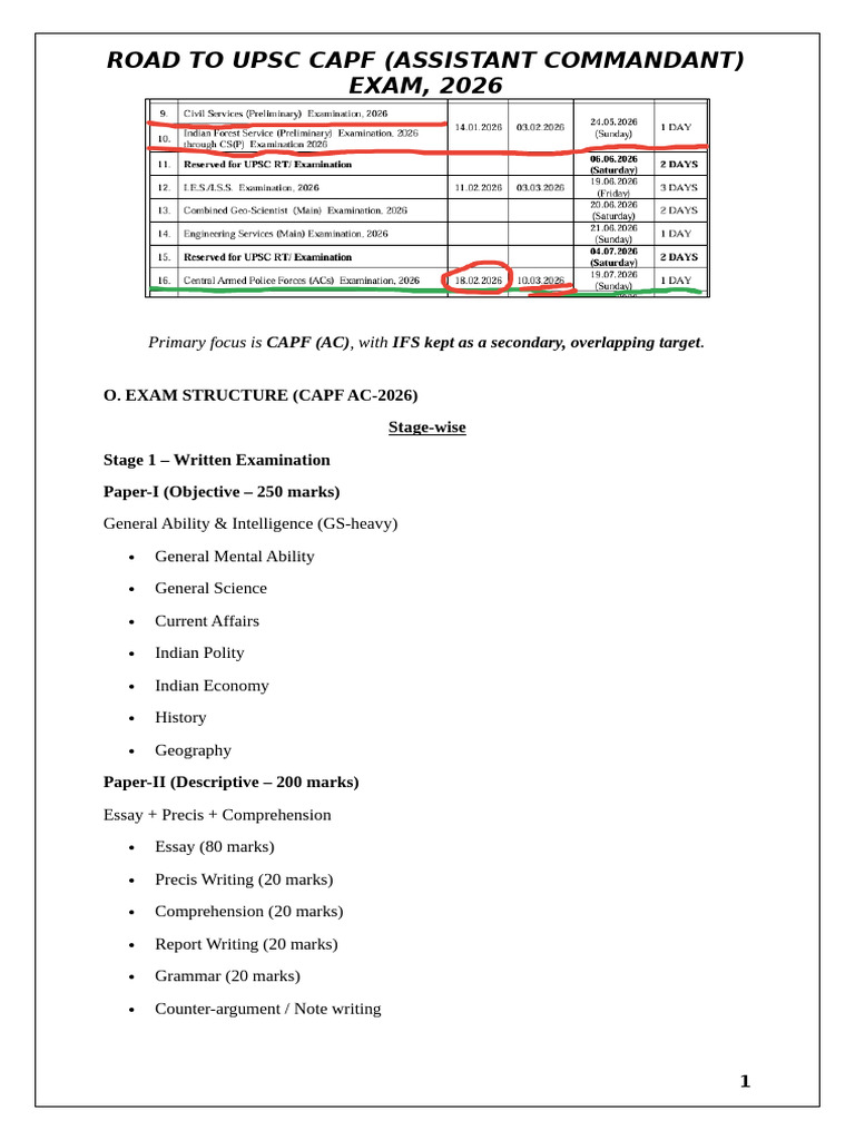 CAPF (AC) - UPSC Preparation Chart For Me | PDF