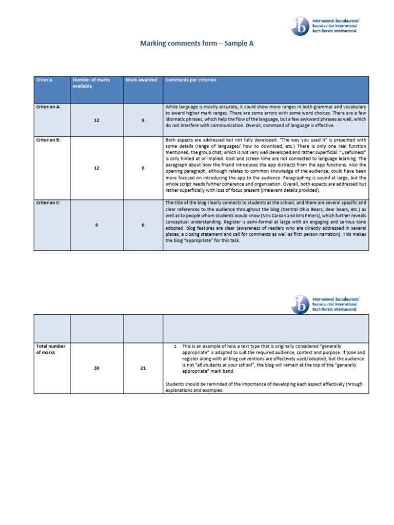 M22 Eng B SL P1 Sample A Marks and Comments | PDF | Cognition ...