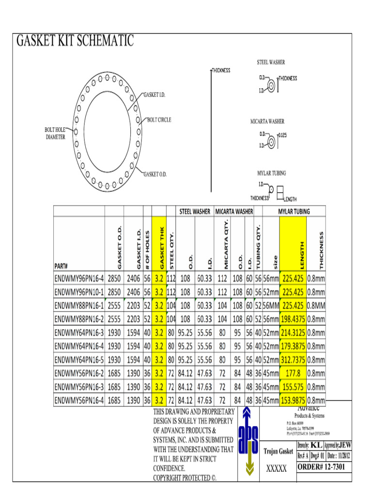 Gasket Kit Schematic - Rev.20.12.2012 | PDF
