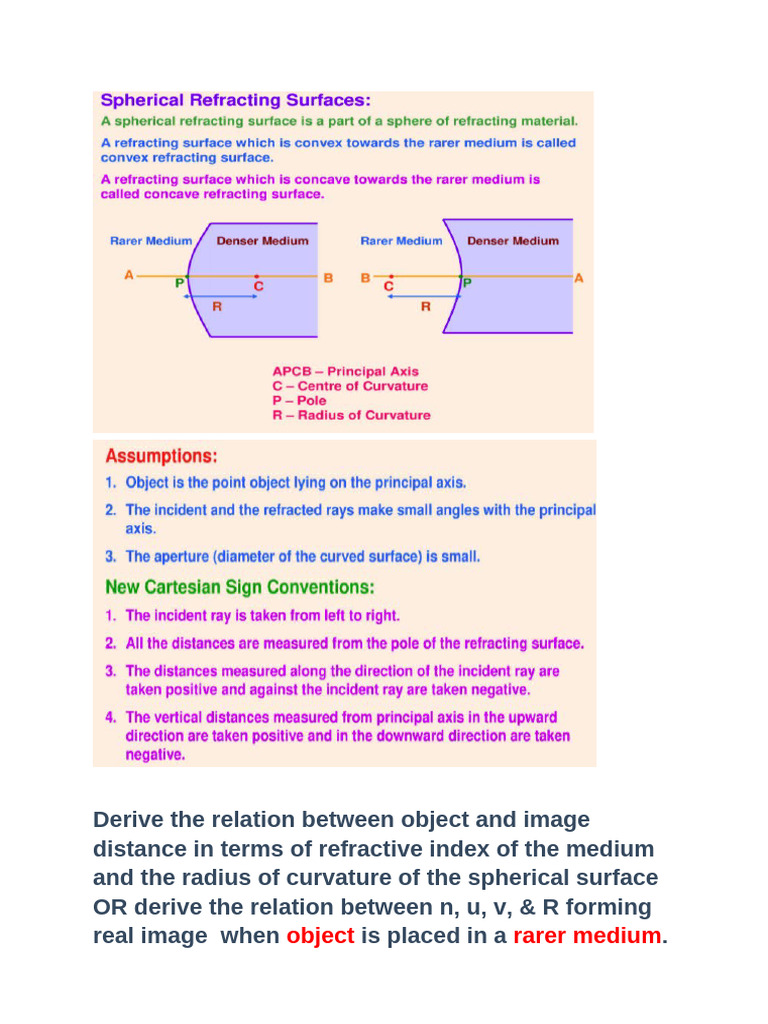 Ray Optics - Spherical Surfaces | PDF