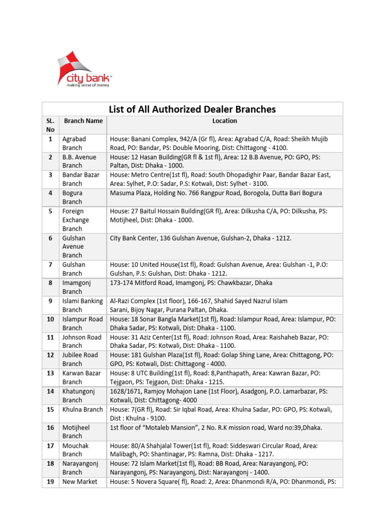 List of All Authorized Dealer Branches v2 | PDF | Dhaka | World Politics