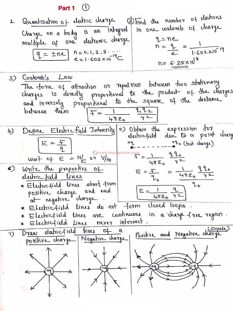 Physics-Shortnotes For Quick Revision | PDF