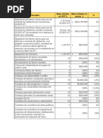 Tabla de Retención en La Fuente 2026 Completa | PDF