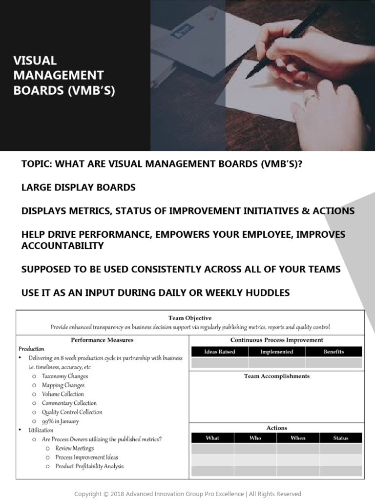 R S72+C407+ +Visual+Management+Boards | PDF
