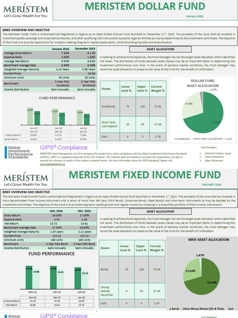 Monthly Fund Reports-January 2026 | PDF | Exchange Traded Fund ...