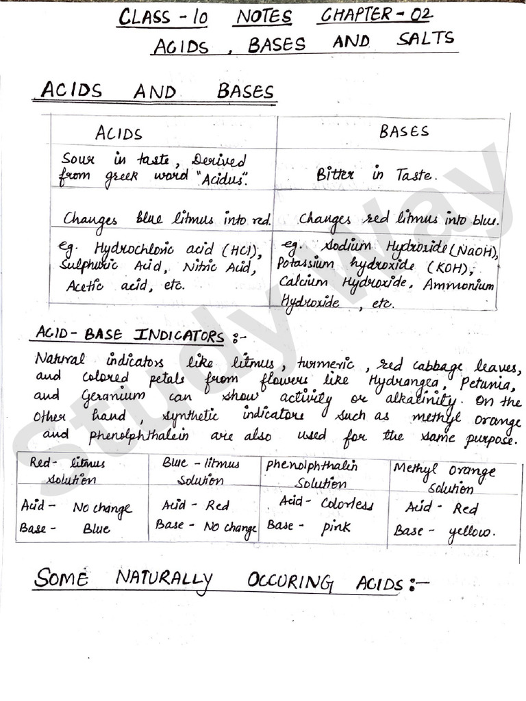 Acid Bases and Salts | PDF