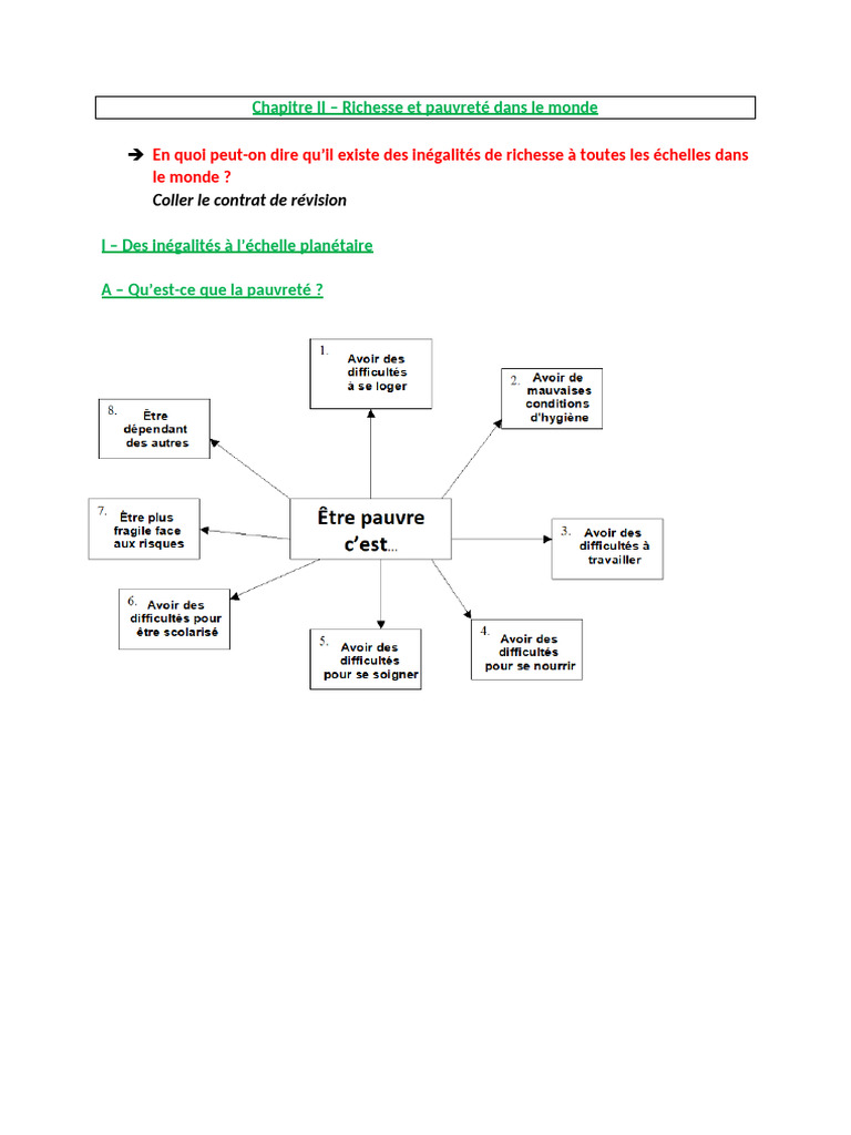 Richesse 5B | PDF | Pauvreté | Pauvreté et sans-abri