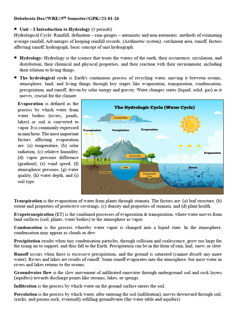 Class 1 | PDF | Water | Precipitation
